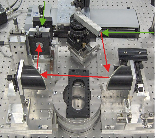 Terahertz-Tomographie zur zerstörungsfreien Prüfung