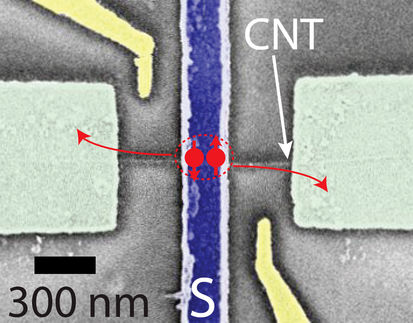 Meilenstein auf dem Weg zur Erzeugung von quantenmechanisch verschränkten Elektronen