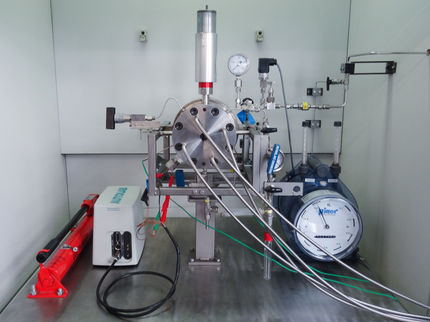 Wie überkritisches Kohlendioxid die elektrochemische Reduktion von CO₂ beeinflusst