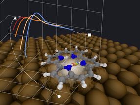Metallische Substrate helfen molekularem Quantenschalter