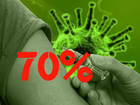 AstraZeneca-Impfstoff zu 70 Prozent wirksam gegen Covid-19