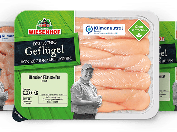 Klimaneutrale WIESENHOF-Produkte - Ganzheitliche Nachhaltigkeitsstrategie