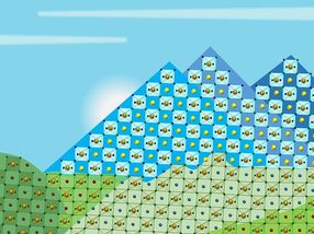 Ionic defect landscape in perovskite solar cells revealed