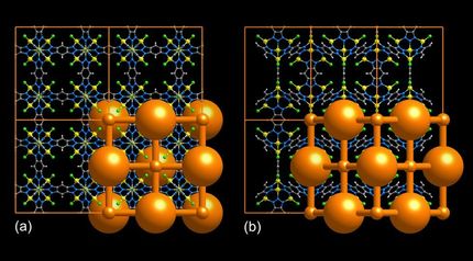 Eine metallorganische Gerüstverbindung trennt Wasserstoff-Isotope effizienter als bisherige Methoden