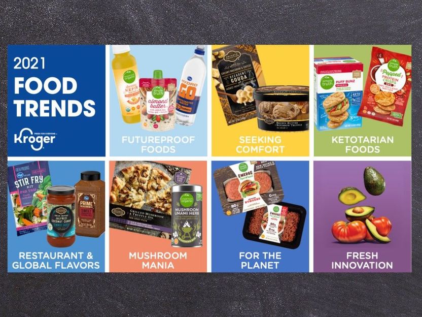 Retail giant Kroger introduces low-cost food brand as a part of