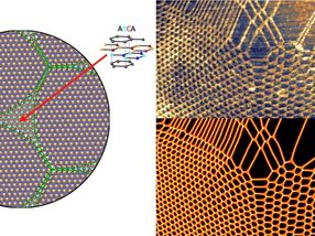 Groundbreaking method to map the interaction between atomically thin layers
