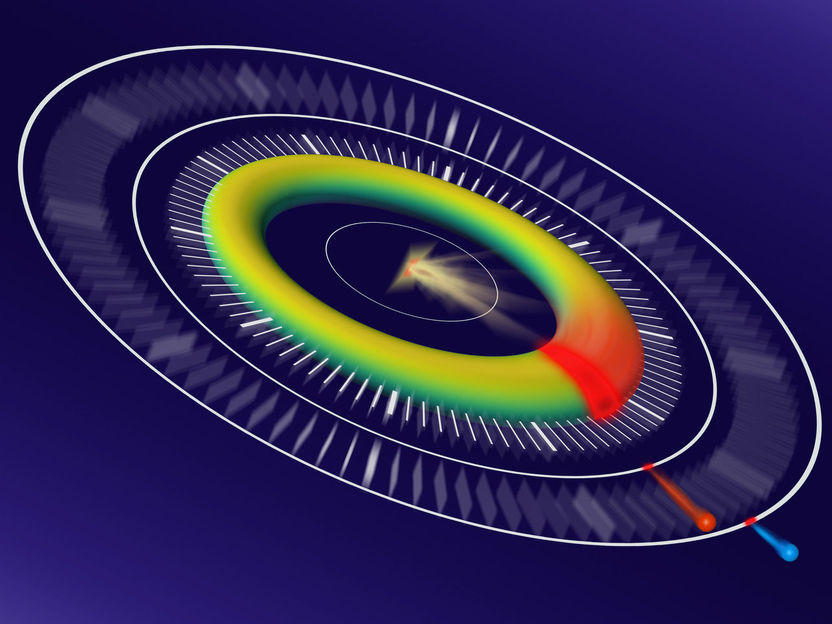 Forschungsteam stoppt zeitlichen Abstand von Elektronen innerhalb eines Atoms - Neue Methode führt zu dramatischer Verbesserung der erreichbaren Auflösung bei Freie-Elektronen-Lasern