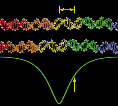 Max-Planck-Institut für Mathematik in den Naturwissenschaften