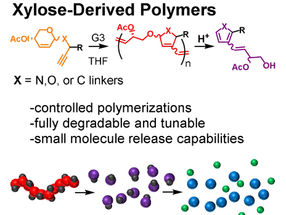 Degradable sugar-based polymers may store and release useful molecular freight