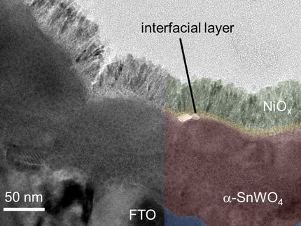 Solar hydrogen: Photoanodes made of α-SnWO4 promise high efficiencies