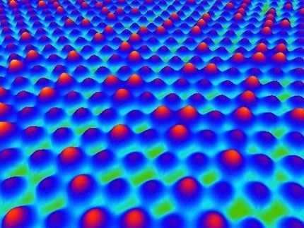 Scanning tunneling microscopy image of a Si-Ge alloy with a composition of Si5.67Ge0.33. Tall protrusions correspond to Ge atoms and short ones to Si atoms. The distance between protrusions is only 0.64 nm.