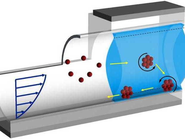 Swimming upstream on sound waves - Tiny vehicles are set to be introduced into the human bloodstream, thereby revolutionising the field of medicine