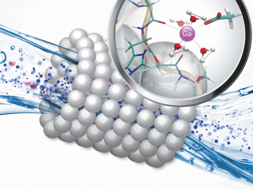 Mediante un metal líquido crean un nuevo sistema para capturar y reciclar  el CO2