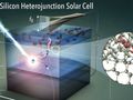 Solar cells: Losses made visible on the nanoscale