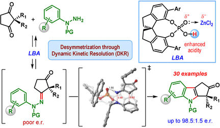 Der Schnellere gewinnt - Enantioselektive Synthese von Indol-Derivaten