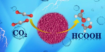 CO2 Catalysis Made More Accessible - An economical alloy-based aerogel as electrocatalyst for carbon fixation