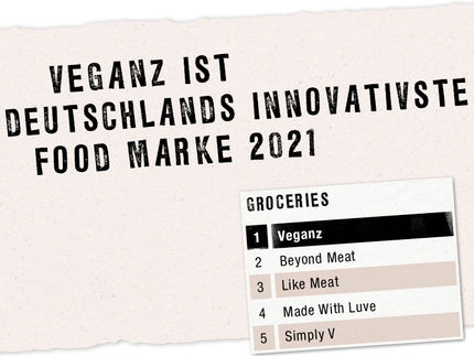 Veganz ist laut Handelsblatt-Umfrage Deutschlands innovativste Food Marke 202