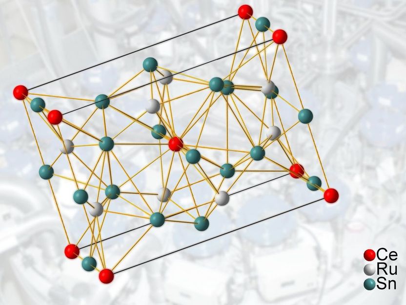 Neues Quantenmaterial entdeckt - Überraschende Form von „Quantenkritikalität“ könnte zu einem Design-Konzept für neue Materialien führen