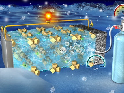 Estabilizar los electrolitos gaseosos podría hacer más seguras las baterías de ultra baja temperatura