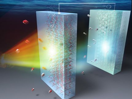 Giving a "tandem" boost to solar-powered water splitting