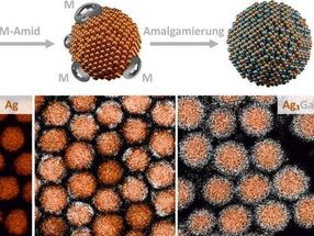 Un avance prometedor: Nanocristales hechos de amalgama
