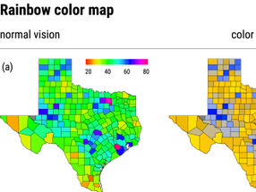 “Rainbow color maps are pretty, but not suitable for science”