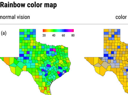 “Rainbow color maps are pretty, but not suitable for science”