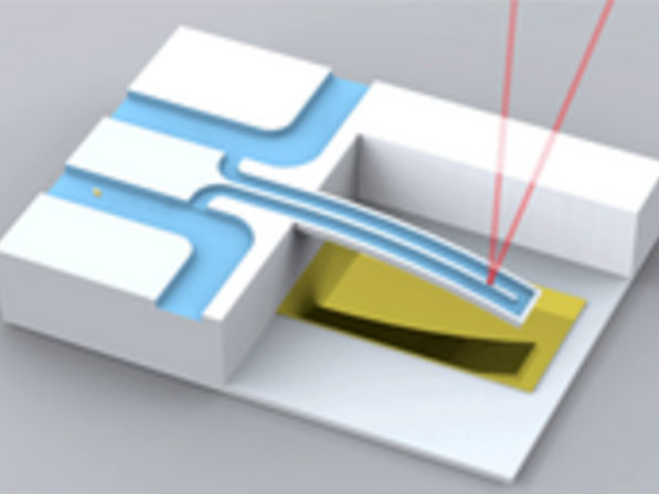 Breakthrough in sizing nanoparticles using fluid-filled tubes - Simple mechanical tube key to measuring mass and size of nano-particles simultaneously