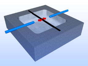 Quantencomputer aus Kohlenstoff-Nanoröhren