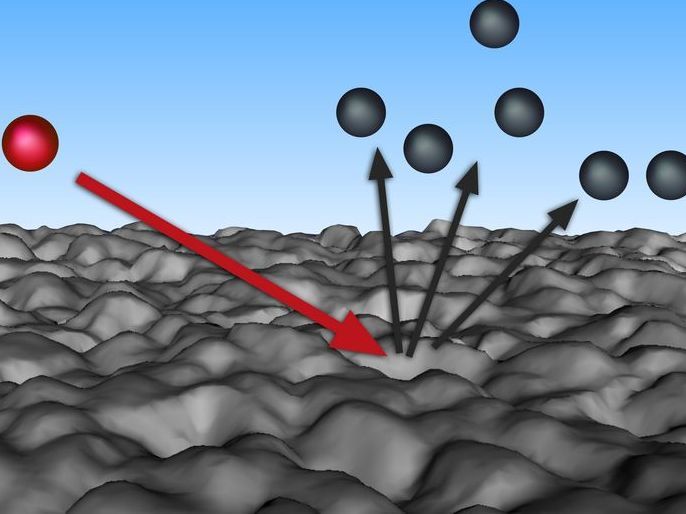 A Sandblaster at the Atomic Level