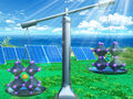 A sunny outlook for solar