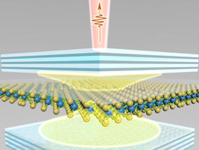 Extrem dünne Kristalle als Laser-Lichtquellen