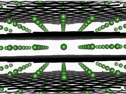 Warum Batterien nicht in Minuten aufgeladen werden können