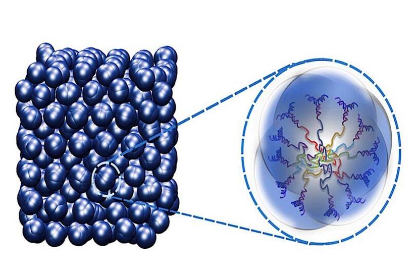 In Glowing Colors: Seeing the Spread of Drug Particles in a