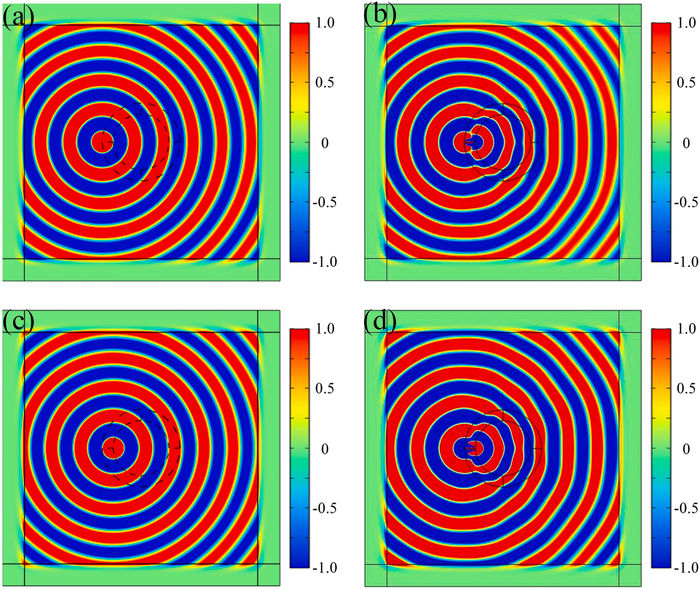 Nanophotonics, De Gruyter