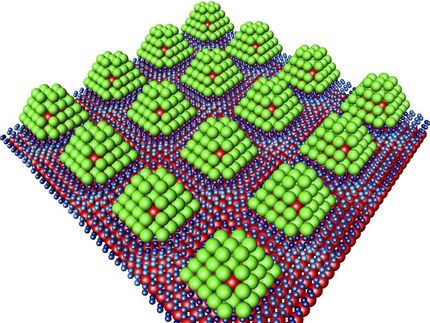 Nano-chocolates that store hydrogen