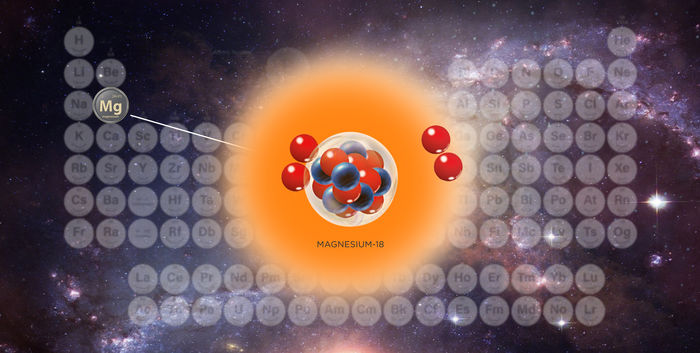 S. M. Wang/Fudan University and Facility for Rare Isotope Beams