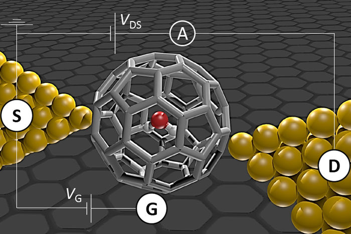 A single molecule makes a big splash in the understanding of the two types of water - “Because water plays such an important role in chemistry and biology, and even in understanding our universe, we expect our findings to have a wide-ranging impact”