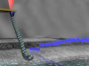 Physiker entdecken neue Art der Reibung: Reibung in der Nano-Welt