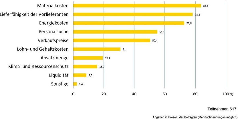 Kunststoff Information Verlagsgesellschaft mbH