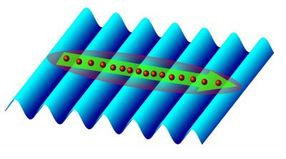 How do cold ions slide?