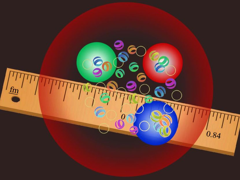 Protonen sind wohl tatsächlich kleiner als lange gedacht - Studie legt  Fehler bei der Interpretation älterer Messwerte nahe