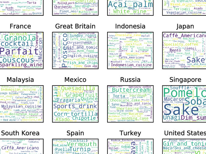 Vieira et al., 2022, PLOS ONE, CC-BY 4.0 (https://creativecommons.org/licenses/by/4.0/)