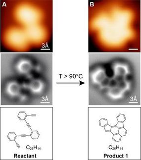 Scientists capture first images of molecules before and after reaction