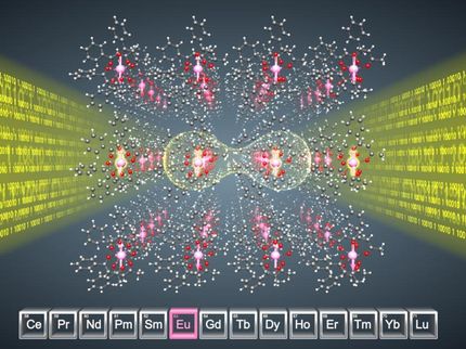 Licht und magnetische Materialien ebnen den Weg zu neuen  Quantentechnologien