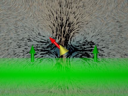 La propulsión acústica de las nanomáquinas depende de su orientación