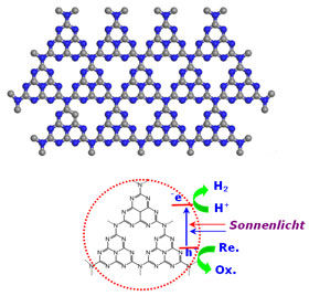 Wasserspalter mit Doppelrolle