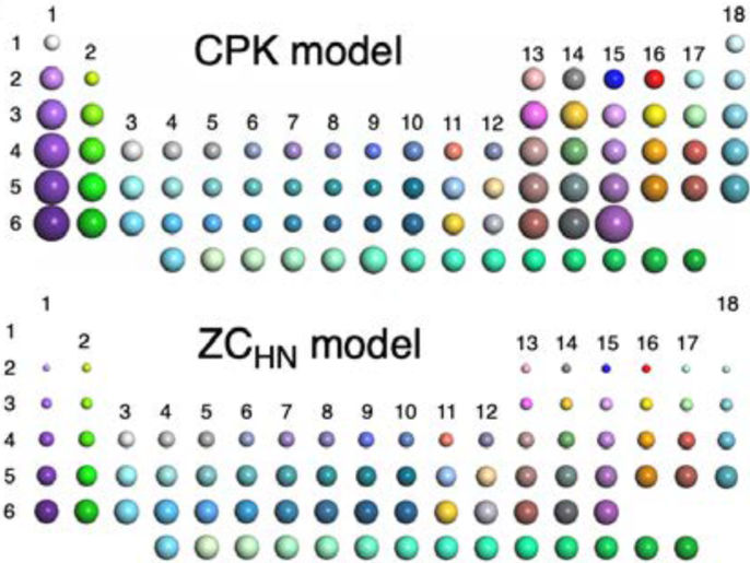 © 2021 Nakamura, Harano et al.