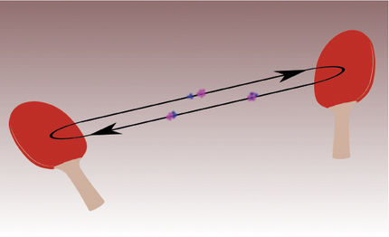 Pingpong mit schweren Calcium-Ionen