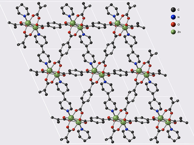 © François-Xavier Coudert/CNRS